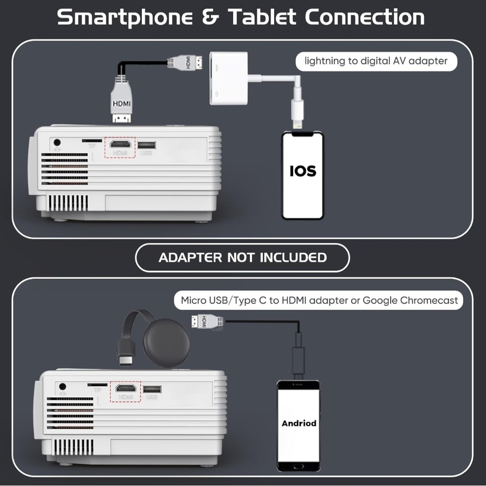 White Projector with Screen Included - Picture 4 of 6